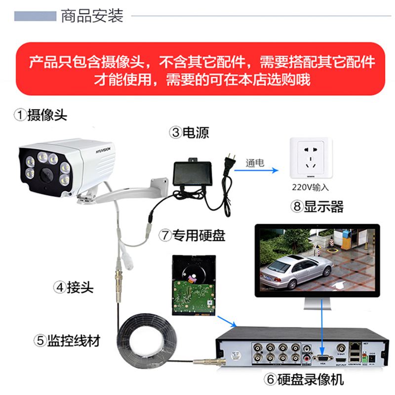 監(jiān)控器有哪些類型？監(jiān)控器一套多少錢怎么連接手機？