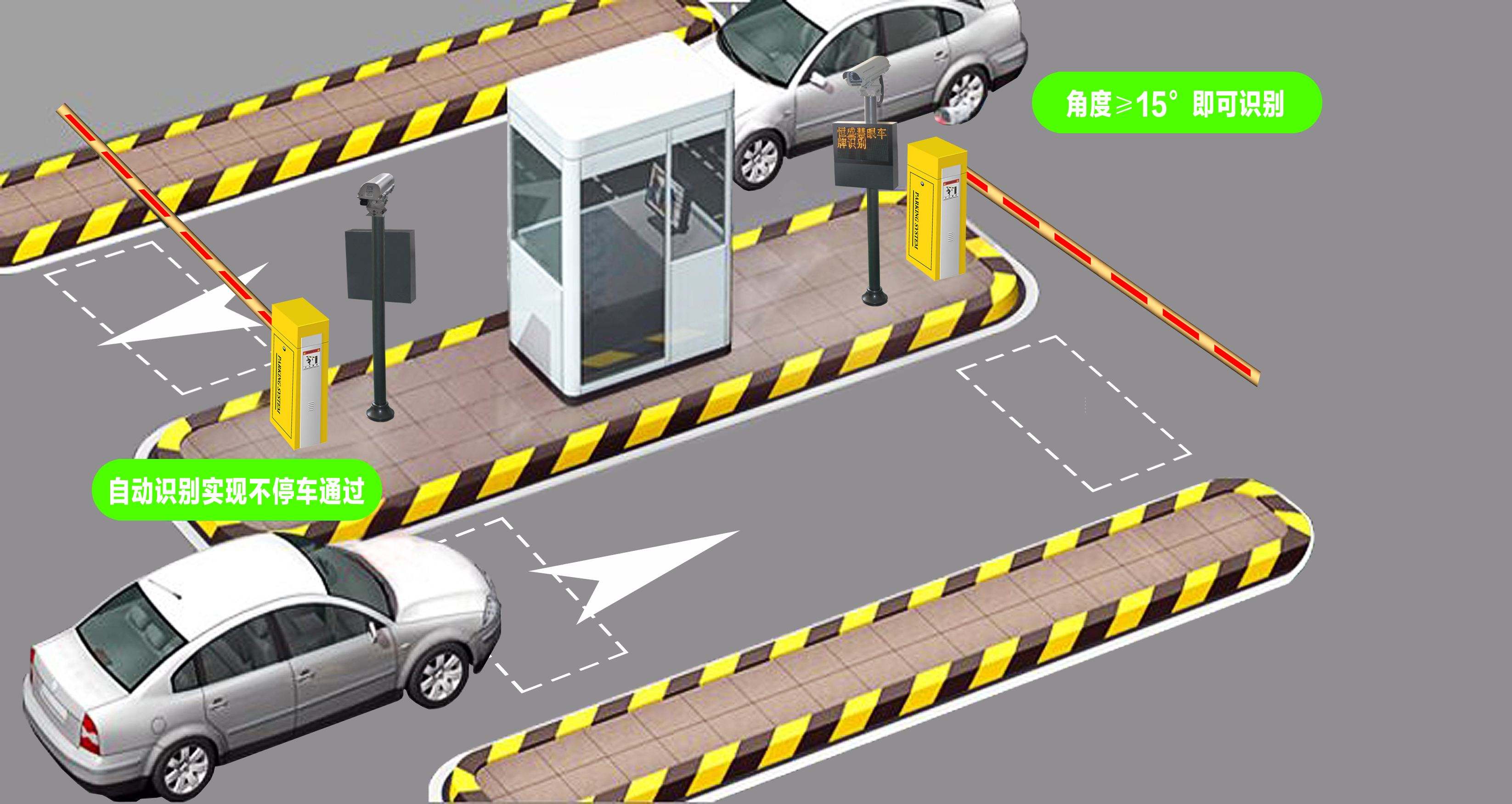 車牌識別停車場道閘系統(tǒng)原理分析以及停車場系統(tǒng)常見六大故障及處理方法！