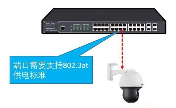 北京監(jiān)控安裝弱電工程項(xiàng)目為什么不想用POE供電？凱源恒潤(rùn)北京安裝監(jiān)控公司告訴你現(xiàn)