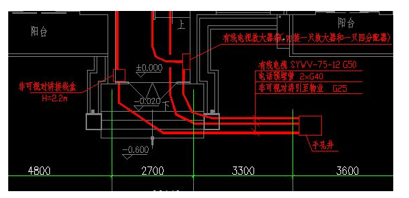 凱源恒潤北京監(jiān)控安裝工程公司讓你循序漸進(jìn)的提高弱電工程施工圖紙?jiān)O(shè)計(jì)質(zhì)量！
