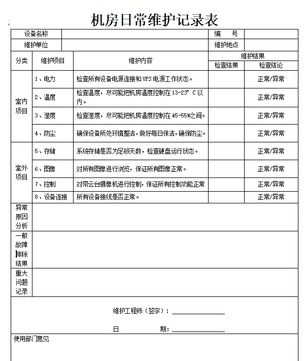 標準的北京智能交通監(jiān)控維保合同如何做_凱源恒潤北京監(jiān)控安裝公司提供模板
