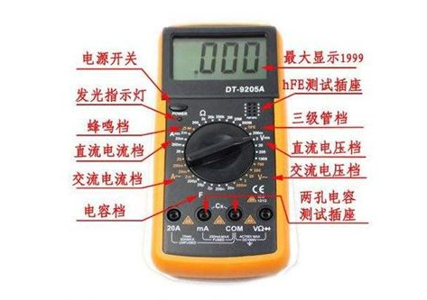 北京弱電工程施工過程中，想知道如何利用萬用表排查弱電系統(tǒng)故障就找凱源恒瑞潤北京監(jiān)