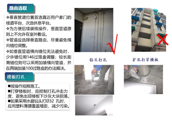 北京小區(qū)光纖入戶工程施工流程及弱電系統(tǒng)工程施工標(biāo)準(zhǔn)（三）_凱源恒潤北京監(jiān)控安裝公