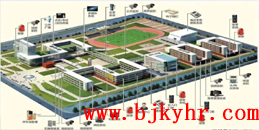 北京校園全光網(wǎng)(POL)技術(shù)解決方案_凱源恒潤(rùn)北京監(jiān)控安裝工程公司