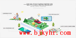 北京智慧景區(qū)安全管理及綜合指揮平臺解決方案_凱源恒潤北京監(jiān)控安裝工程公司