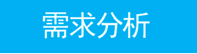北京弱電系統(tǒng)網絡工程中企業(yè)路由器如何進行帶寬控制的配置_凱源恒潤北京監(jiān)控安裝工程