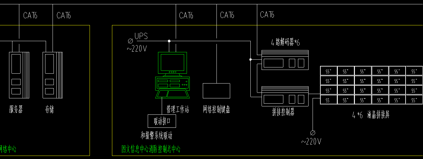 北京校園安防監(jiān)控系統(tǒng)點(diǎn)位如何規(guī)劃？凱源恒潤北京監(jiān)控安裝工程公司詳細(xì)講解弱電系統(tǒng)設(shè)