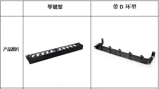 北京弱電系統(tǒng)工程之綜合布線的行業(yè)知識普及—凱源恒潤北京監(jiān)控安裝工程公司詳細(xì)介紹理