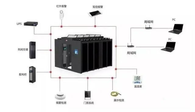 北京機(jī)電工程弱電系統(tǒng)工程施工質(zhì)量管理規(guī)范—?jiǎng)P源恒潤(rùn)北京監(jiān)控安裝工程公司