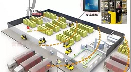 北京工廠車(chē)間無(wú)線覆蓋解決方案_凱源恒潤(rùn)北京安裝監(jiān)控工程公司