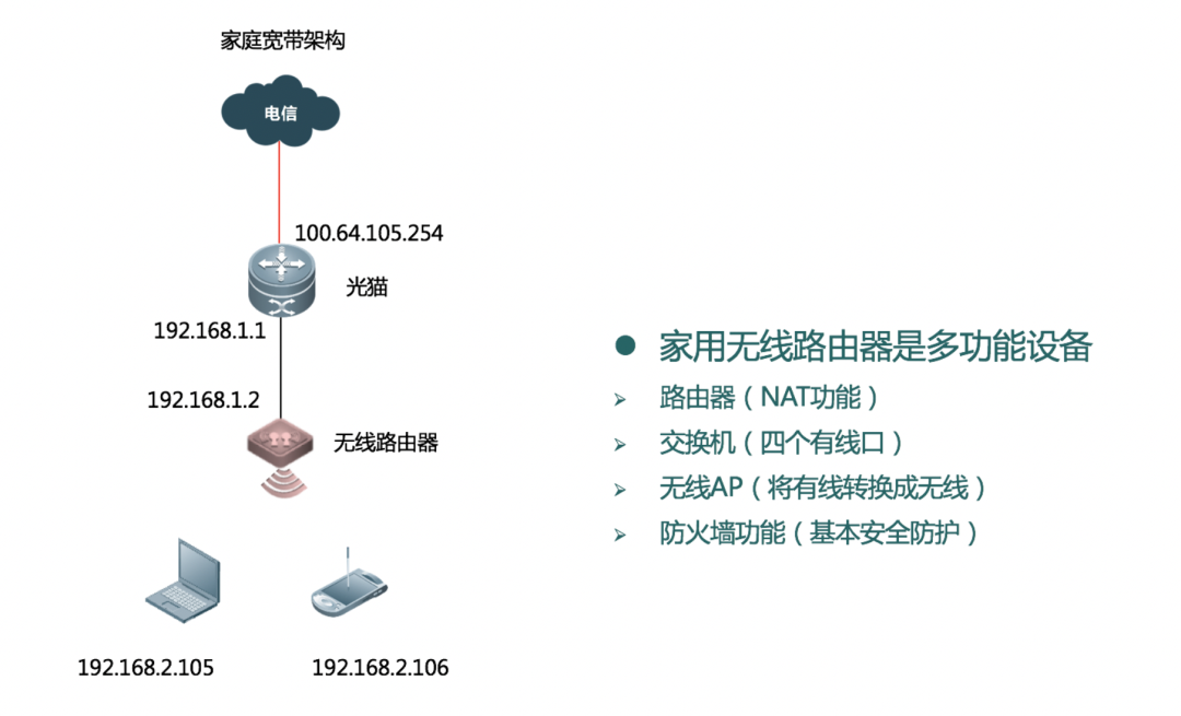 北京弱電系統(tǒng)工程中常見的無線應(yīng)用場景有哪些？凱源恒潤北京監(jiān)控安裝工程公司詳解六種