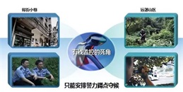 基于4G網(wǎng)絡(luò)、WIFI網(wǎng)絡(luò)以及專(zhuān)網(wǎng)傳輸方式的北京無(wú)線網(wǎng)絡(luò)視頻監(jiān)控方案-凱源恒潤(rùn)北京監(jiān)控安裝工程公司