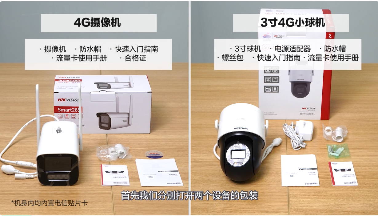 北京監(jiān)控工程所用4g卡關于4G流量套餐、云存儲、云備份的問題匯總-凱源恒潤一次性