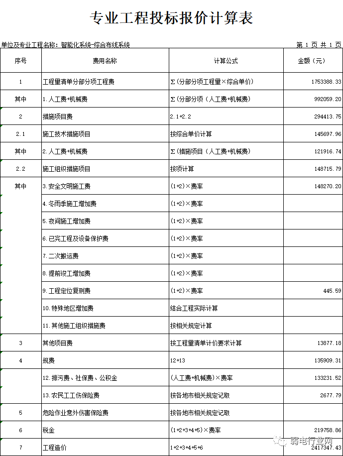 北京綜合布線系統(tǒng)工程如何報(bào)價？凱源恒潤北京監(jiān)控安裝工程公司教會你使用廣聯(lián)達(dá)定額報(bào)