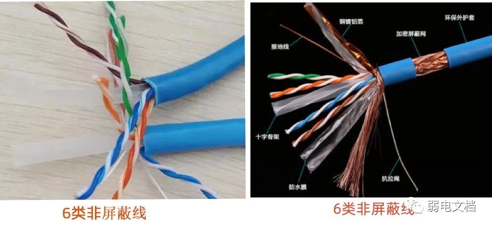 北京綜合布線涉密項(xiàng)目如何做？凱源恒潤北京監(jiān)控安裝工程公司提醒你注意與非涉密項(xiàng)目布