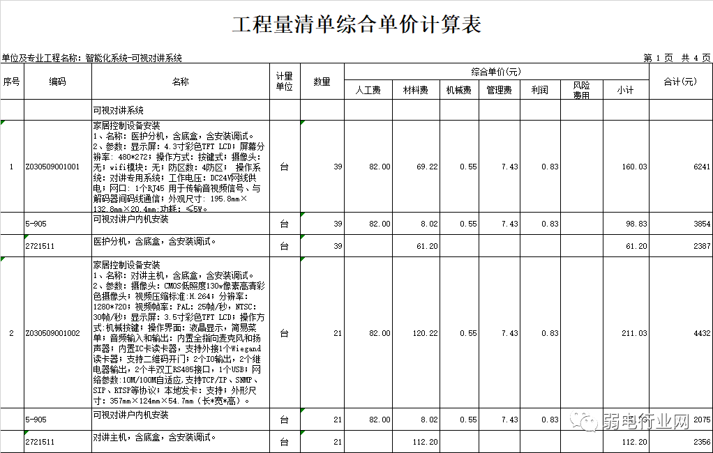 北京小區(qū)樓宇可視對(duì)講安裝施工一戶多少錢(qián)？凱源恒潤(rùn)北京監(jiān)控安裝工程公司帶你詳細(xì)了解