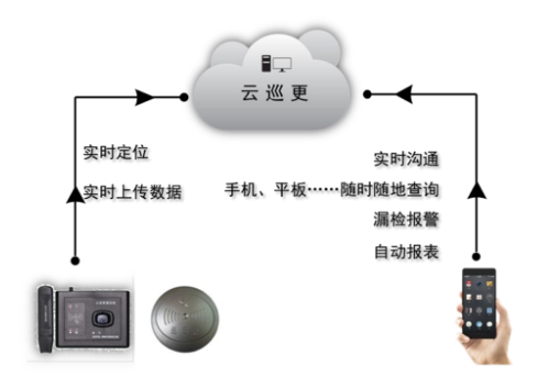 cc63f1f850eaa4888c52ff3838be947a.png