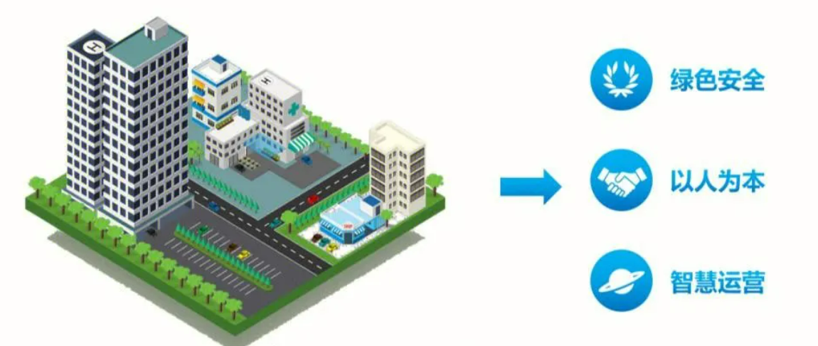 北京智能化弱電系統(tǒng)的施工流程是什么？凱源恒潤北京監(jiān)控安裝工程公司闡述智能化弱電系