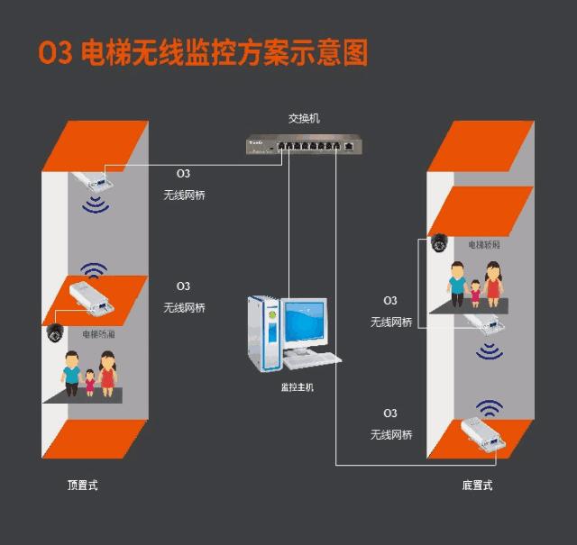 動圖封面