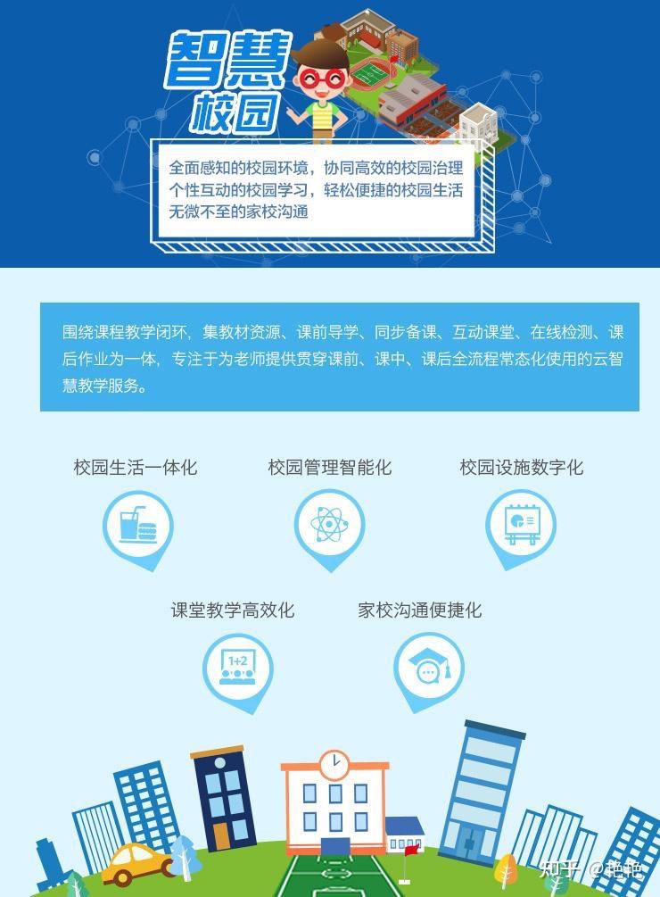 北京智慧校園實施解決方案的設(shè)計思路是什么？凱源恒潤北京監(jiān)控安裝工程公司帶你了解！