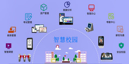 北京高校大學智慧校園設計解決方案-凱源恒潤北京監(jiān)控安裝工程公司