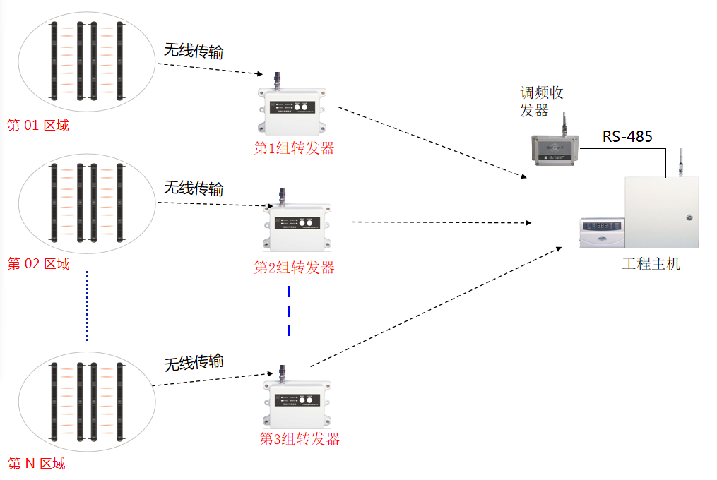 寧波恒博通訊設備有限公司