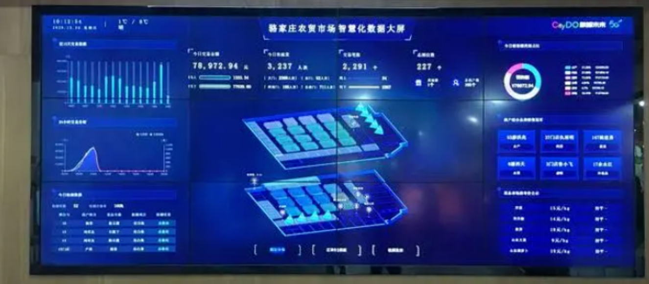 北京弱電系統(tǒng)智能化的現(xiàn)狀如何？凱源恒潤北京監(jiān)控安裝工程公司帶你了解弱電行業(yè)的發(fā)展