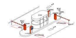 北京小區(qū)停車場(chǎng)系統(tǒng)及道閘系統(tǒng)技術(shù)解決方案-凱源恒潤北京監(jiān)控安裝工程公司
