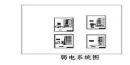 北京連鎖賓館酒店弱電系統(tǒng)解決方案-凱源恒潤北京監(jiān)控安裝工程公司