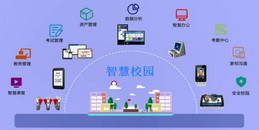 北京大中小學(xué)校園全面管理智能化系統(tǒng)解決方案-凱源恒潤(rùn)北京監(jiān)控安裝工程公司