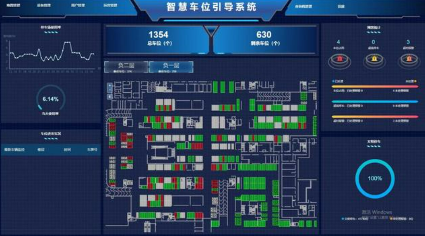 北京智慧停車(chē)誘導(dǎo)系統(tǒng)專(zhuān)業(yè)公司凱源恒潤(rùn)北京監(jiān)控安裝工程公司，讓城市停車(chē)找車(chē)位變得不