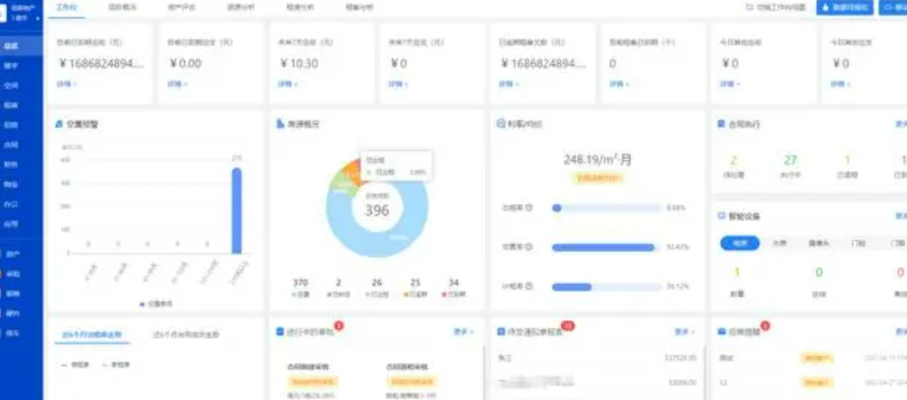 北京智慧樓宇系統(tǒng)哪家公司專業(yè)？凱源恒潤北京監(jiān)控安裝工程公司閉眼入！