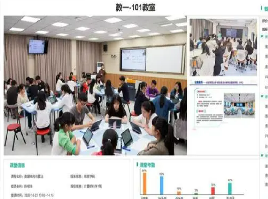 北京智能巡課系統(tǒng)有哪些功能？凱源恒潤(rùn)北京監(jiān)控安裝工程公司為您一一介紹！