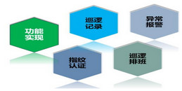 北京軍隊(duì)部隊(duì)智慧營(yíng)區(qū)智能化安防體系系統(tǒng)解決方案-凱源恒潤(rùn)北京監(jiān)控安裝工程公司