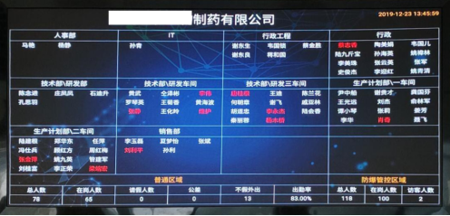 應(yīng)用案例