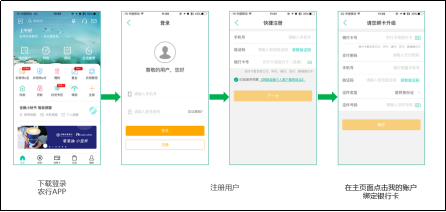 應(yīng)用案例