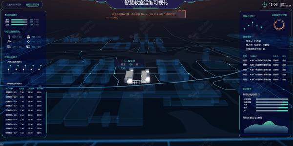 北京智慧教室運(yùn)維可視化系統(tǒng)怎么做？凱源恒潤(rùn)北京監(jiān)控安裝工程公司用專業(yè)技術(shù)重構(gòu)傳統(tǒng)