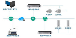 北京公共廣播系統(tǒng)施工組織解決方案-凱源恒潤北京監(jiān)控安裝工程公司