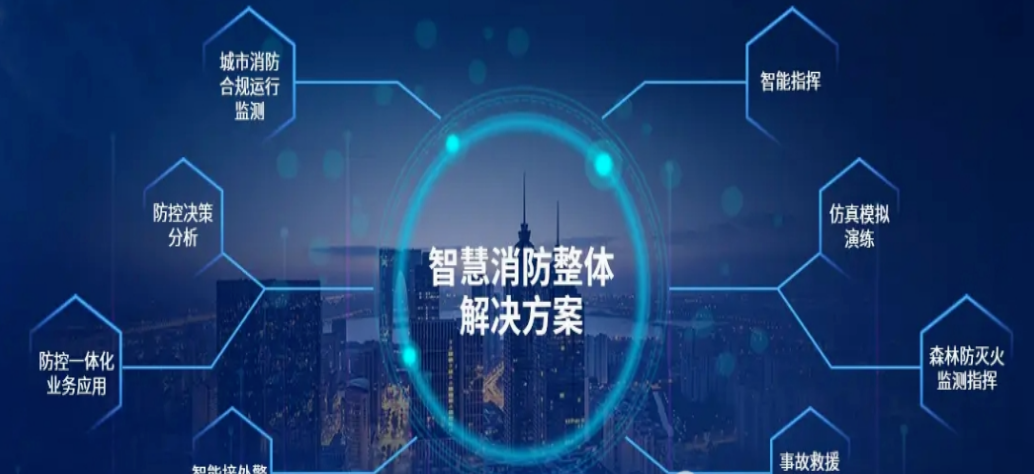 北京智能化系統(tǒng)如何與消防系統(tǒng)進行聯(lián)動？凱源恒潤北京監(jiān)控安裝工程公司十分擅長！