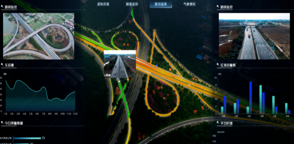 北京高速公路數(shù)智化管理怎么做？凱源恒潤北京監(jiān)控安裝工程公司很專業(yè)！