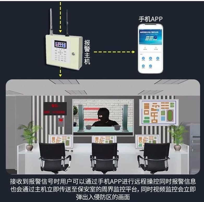 北京銀行金庫報警系統(tǒng)安裝找凱源恒潤北京監(jiān)控安裝工程公司，用專業(yè)技術(shù)多年經(jīng)驗為銀行金庫安全筑牢智能防線！